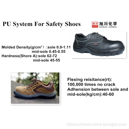 PU resin for safety shoe from china supplier with low price high quality